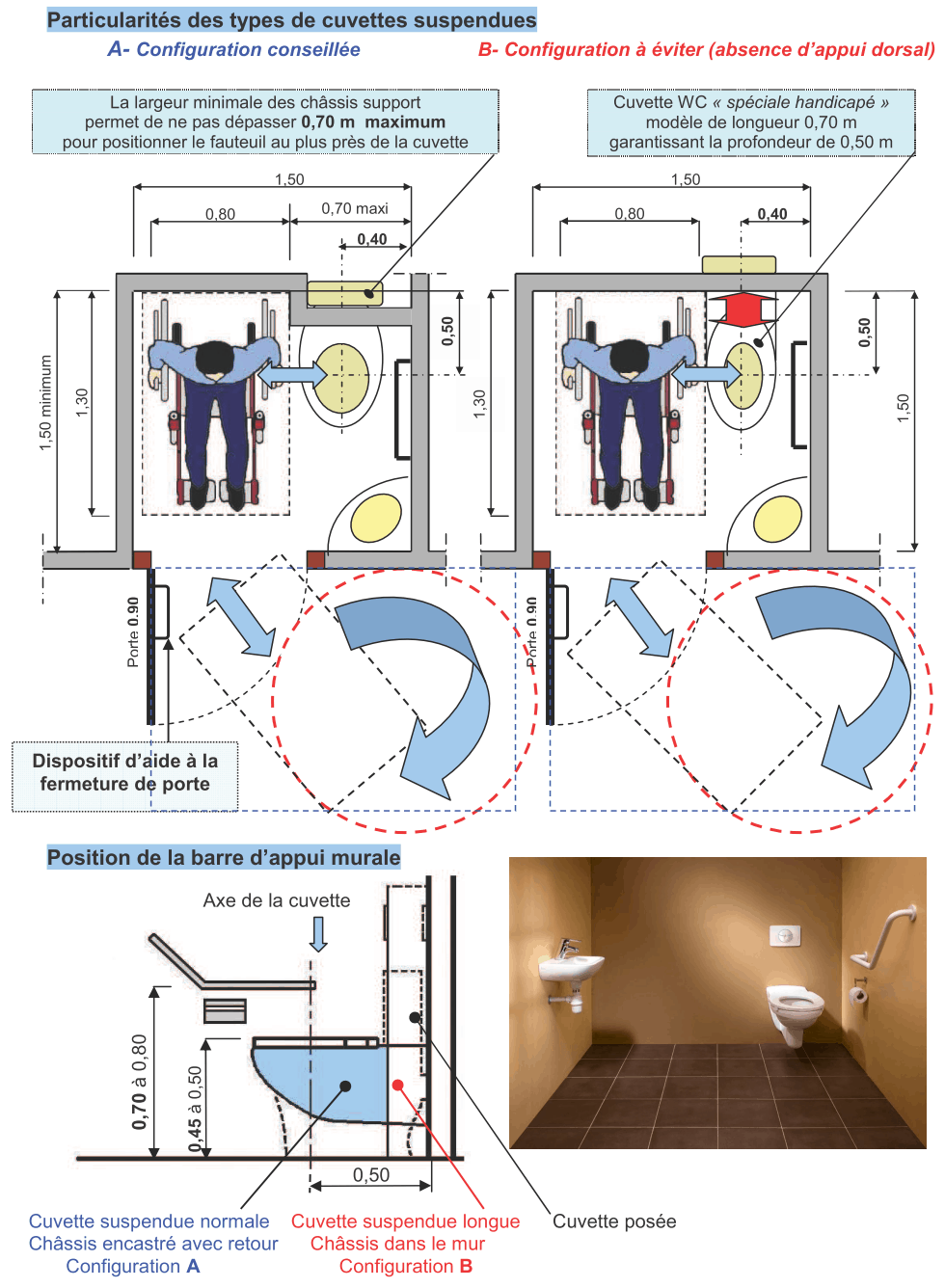 dessin plans wc suspendus 4